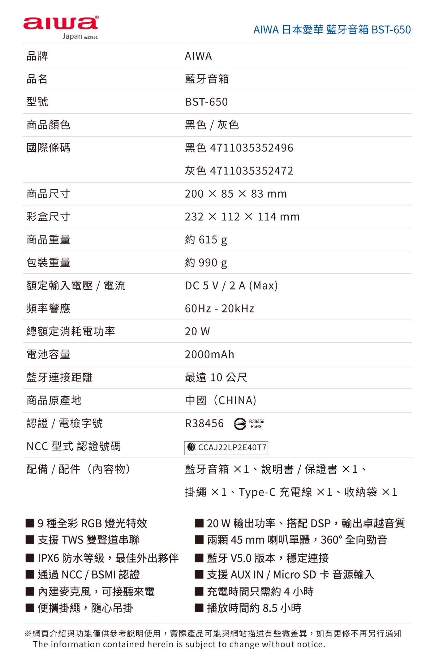 AIWA愛華 BST-650 - 詳情1