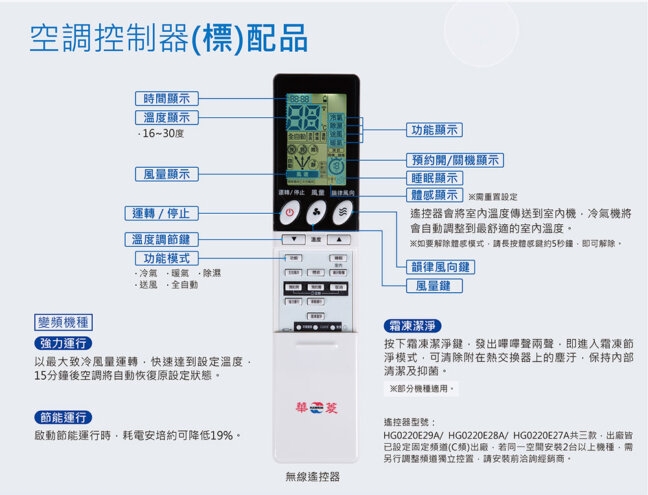 HAWRIN華菱 HANR-42KIGSH - 詳情3