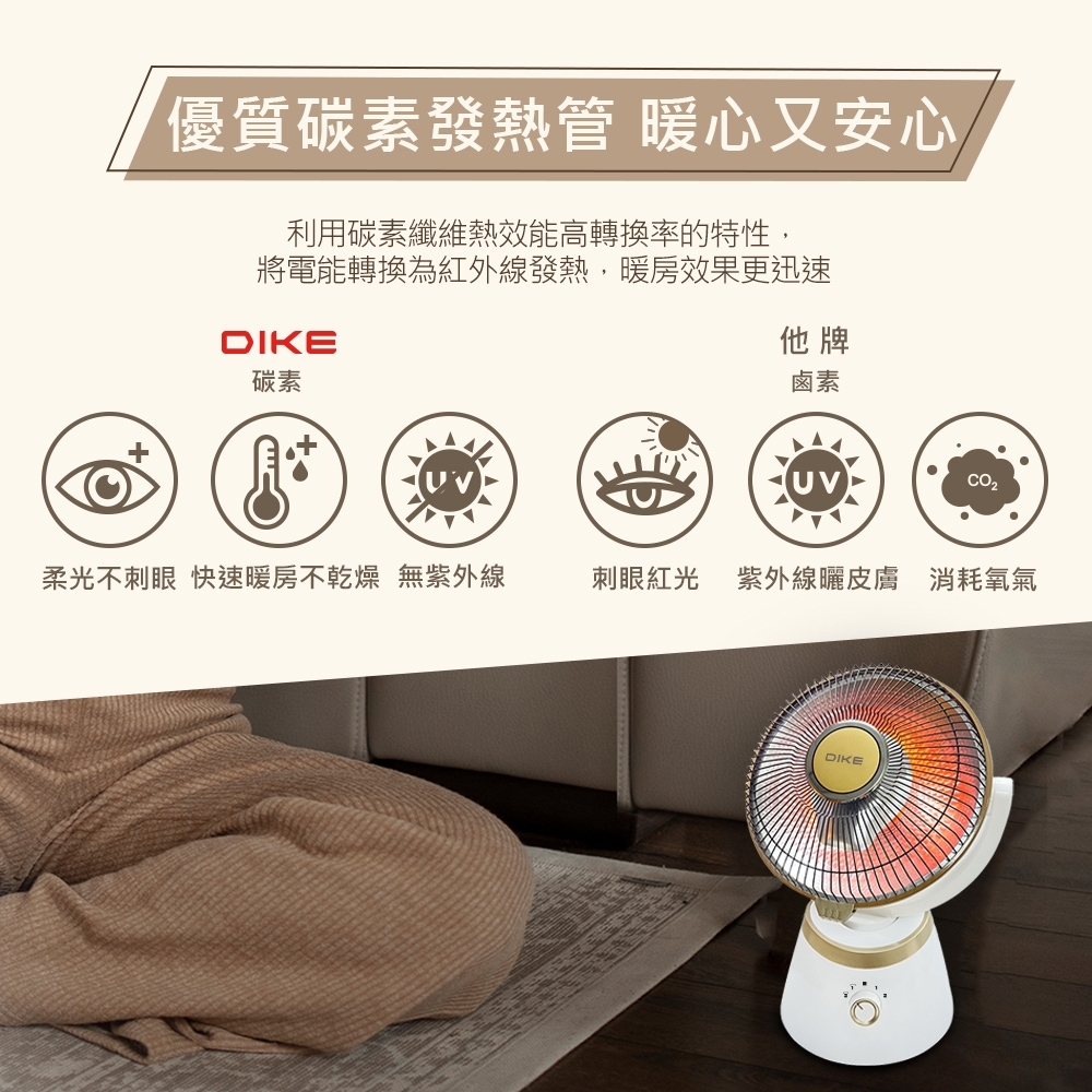 DIKE HLE400WT - 詳情5