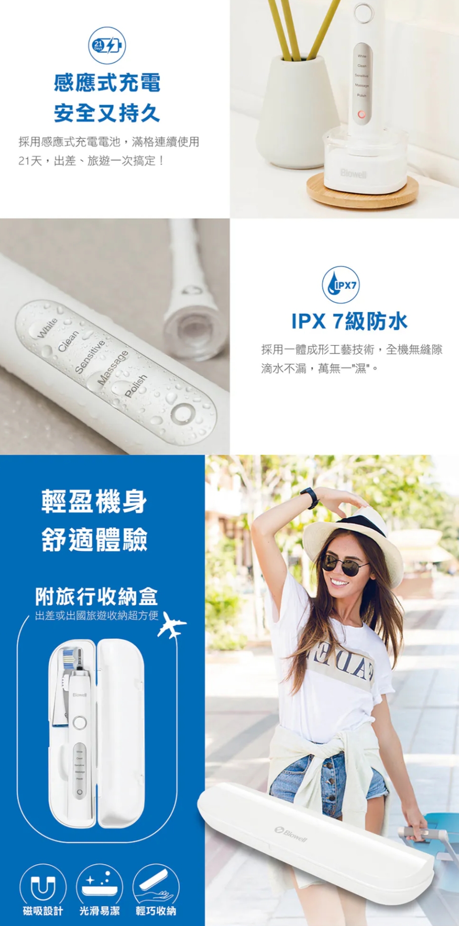 Biowell博佳 ST 120 - 詳情2