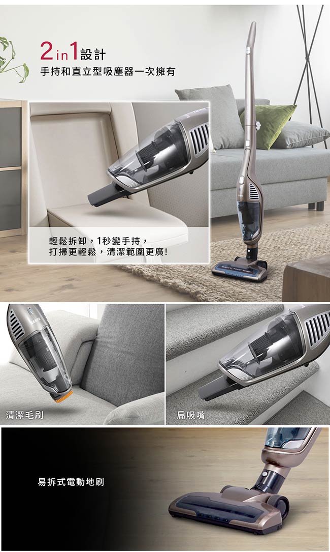 SAMPO聲寶 EC-HP12UGX - 詳情4