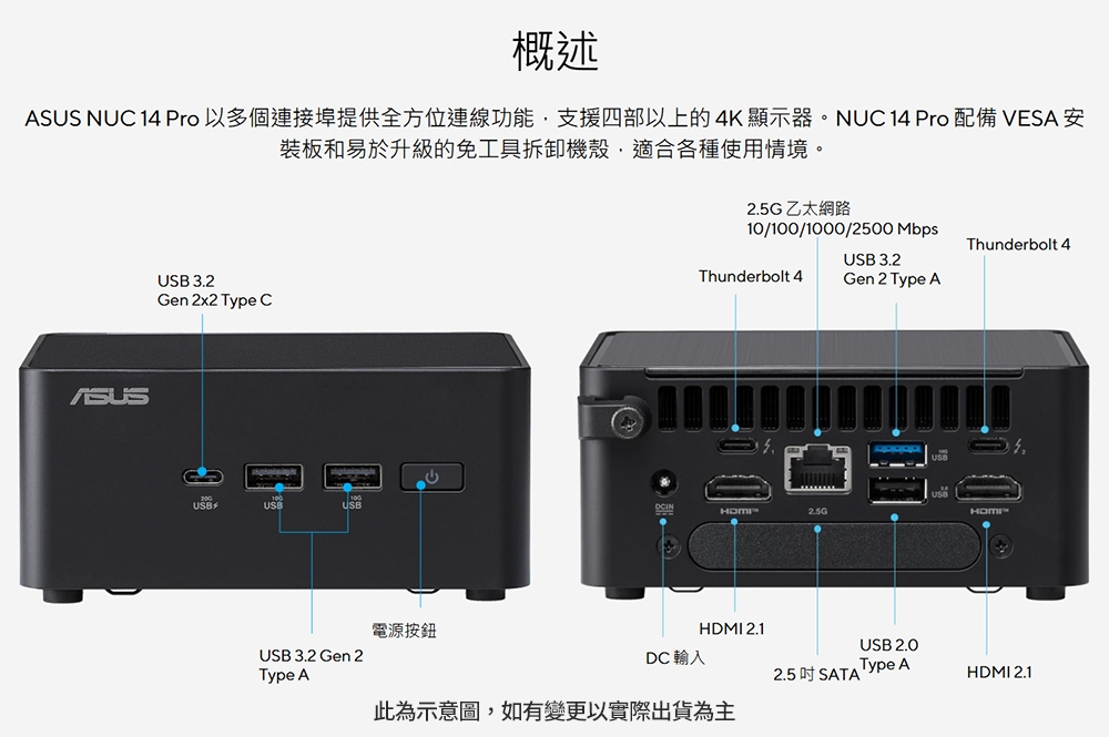 ASUS華碩 NUC Ultra 5 - 詳情4