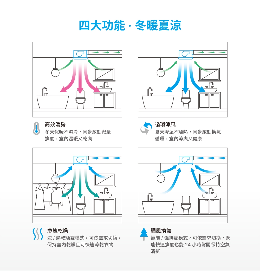 DELTA台達電子 VHB40A - 詳情4