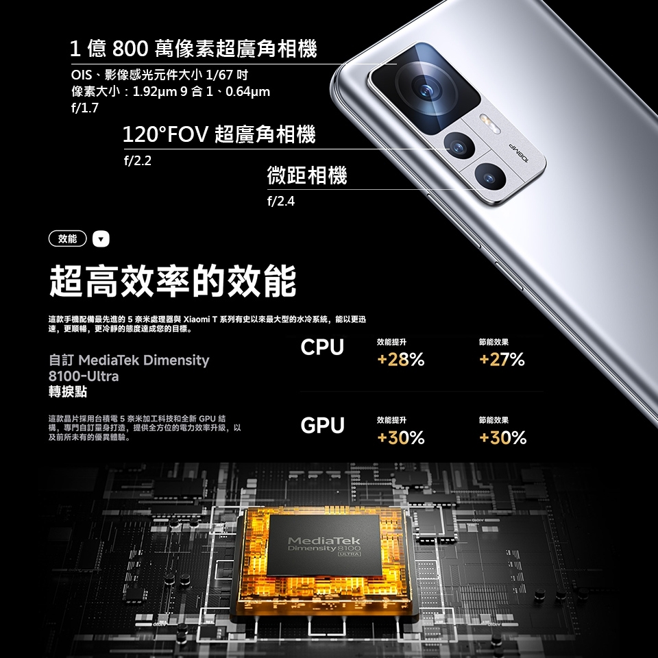 Xiaomi小米 12T - 詳情2