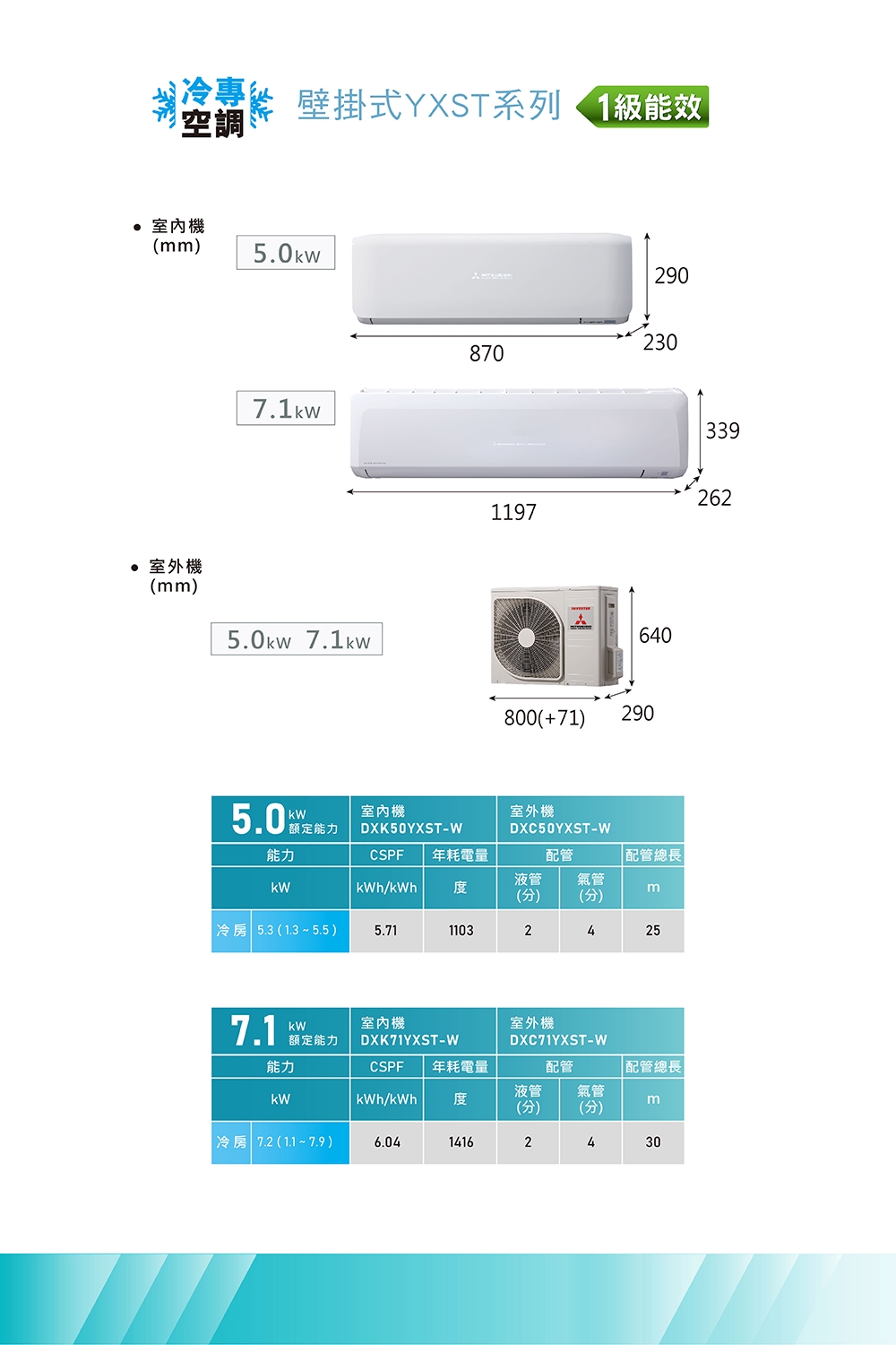 MITSUBISHI三菱 DXC71YXST-W - 詳情9