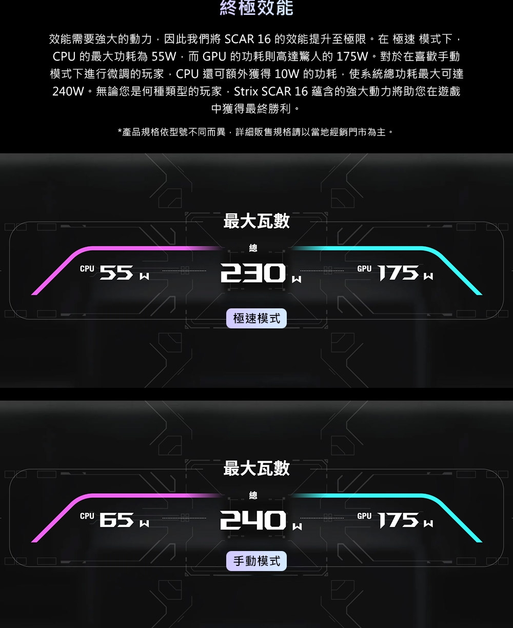 ASUS華碩 G635LR - 詳情5