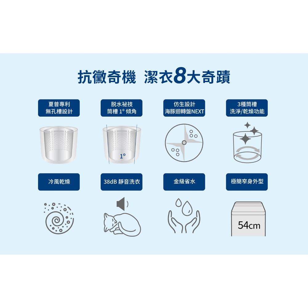 SHARP夏普 ES-ASG13T - 詳情3