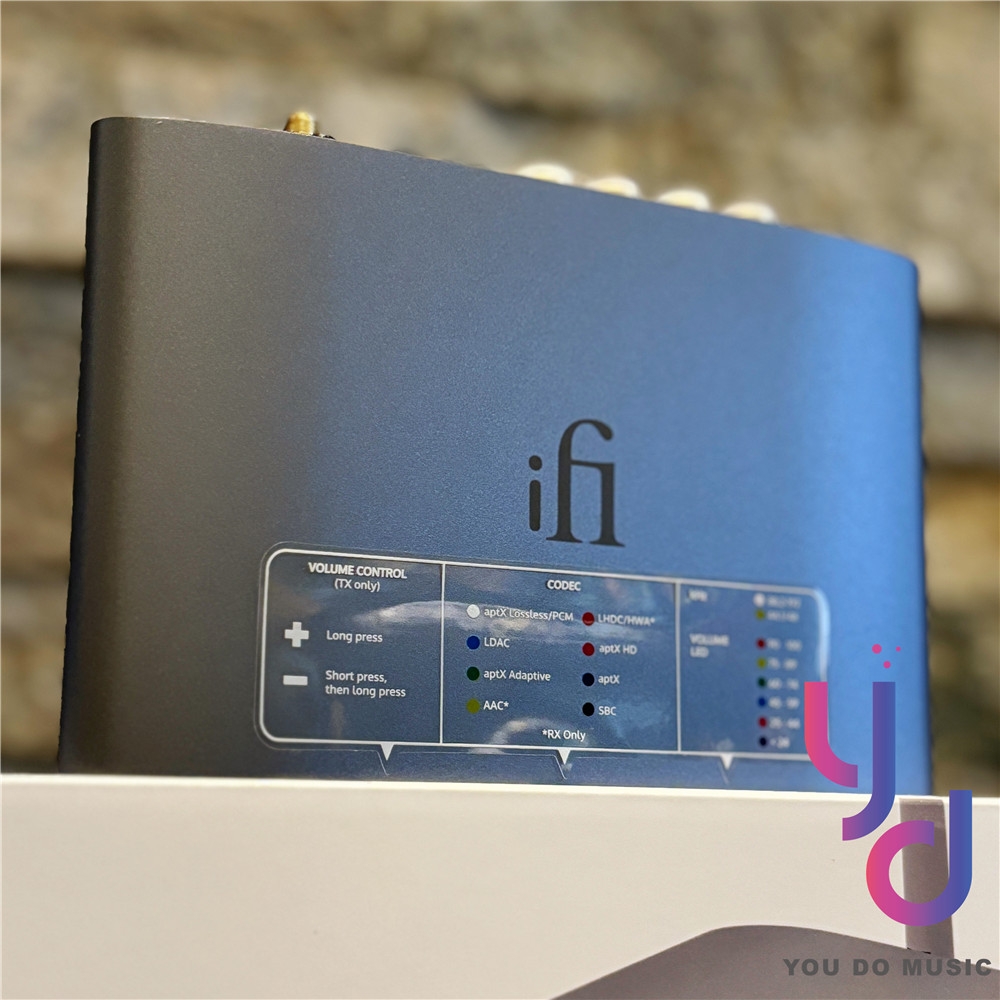 IFI ZEN Blue 3 - 詳情2