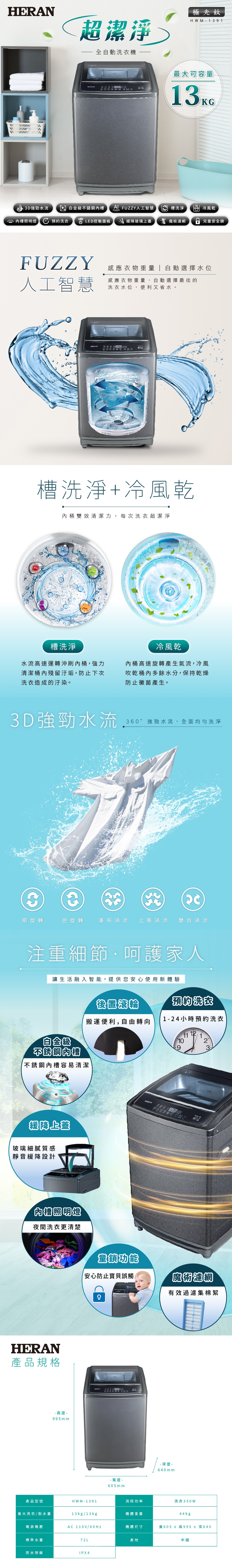 HERAN禾聯 HWM-1391 - 詳情3