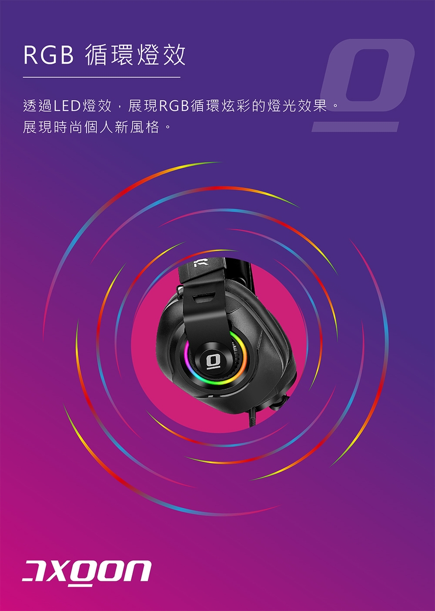 AXGON AXGH1V1 - 詳情4