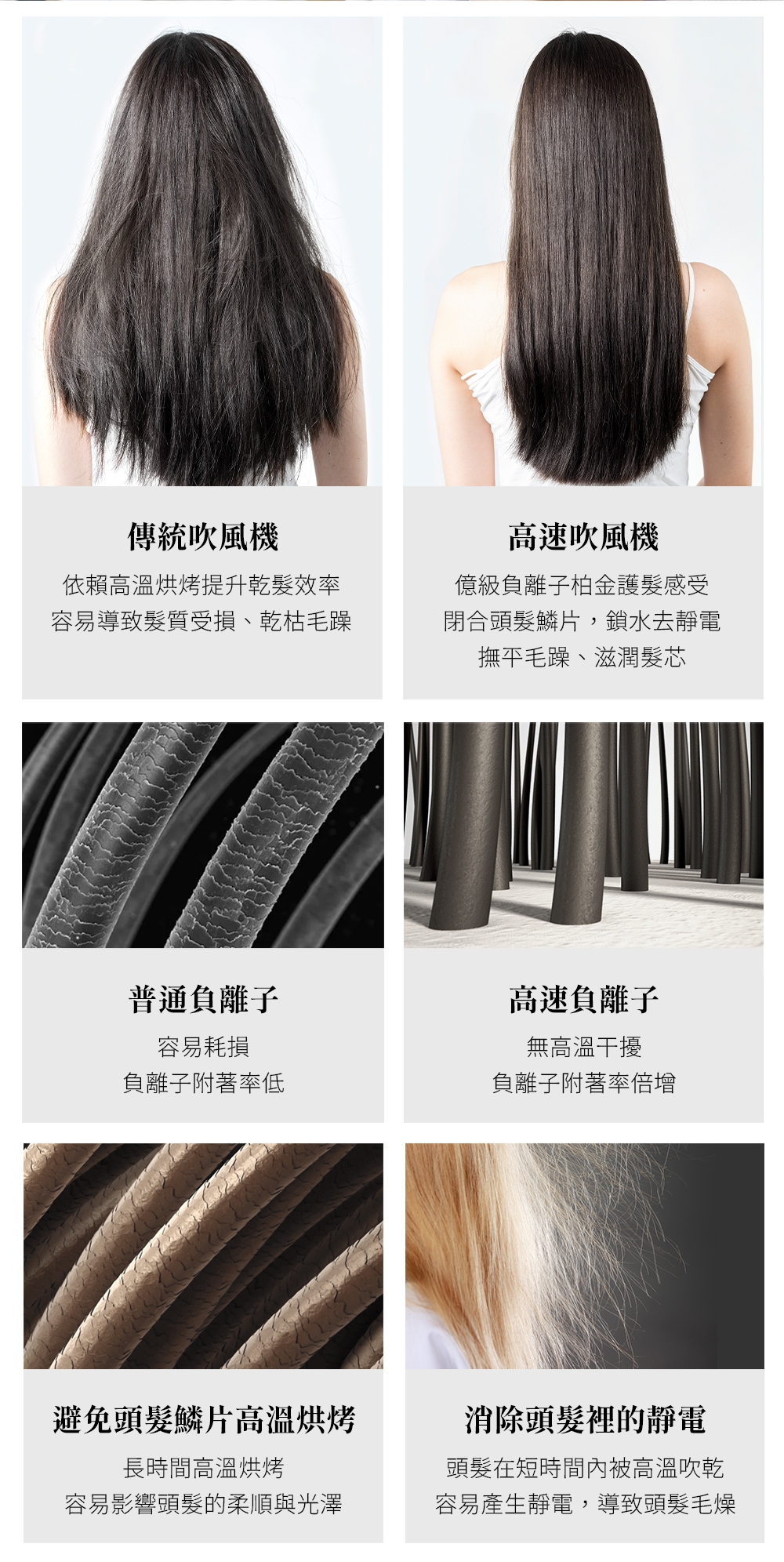 G-PLUS拓勤 GP-F02 - 詳情6