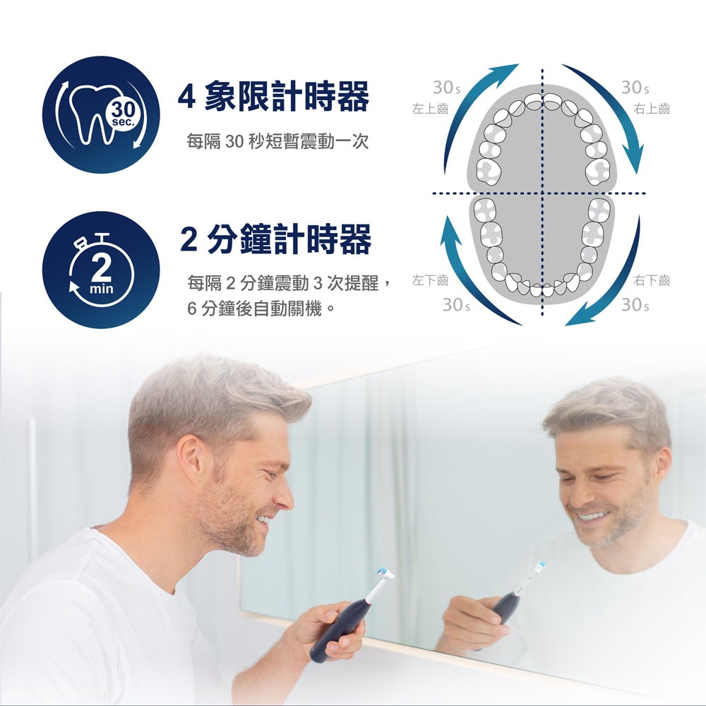 beurer德國博依 TB 50 - 詳情4