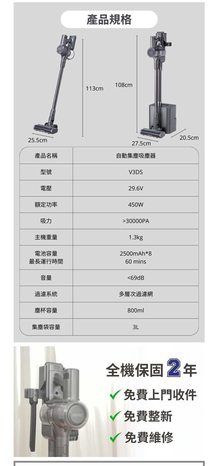 GOOFINDS谷凡 V3DS - 詳情14