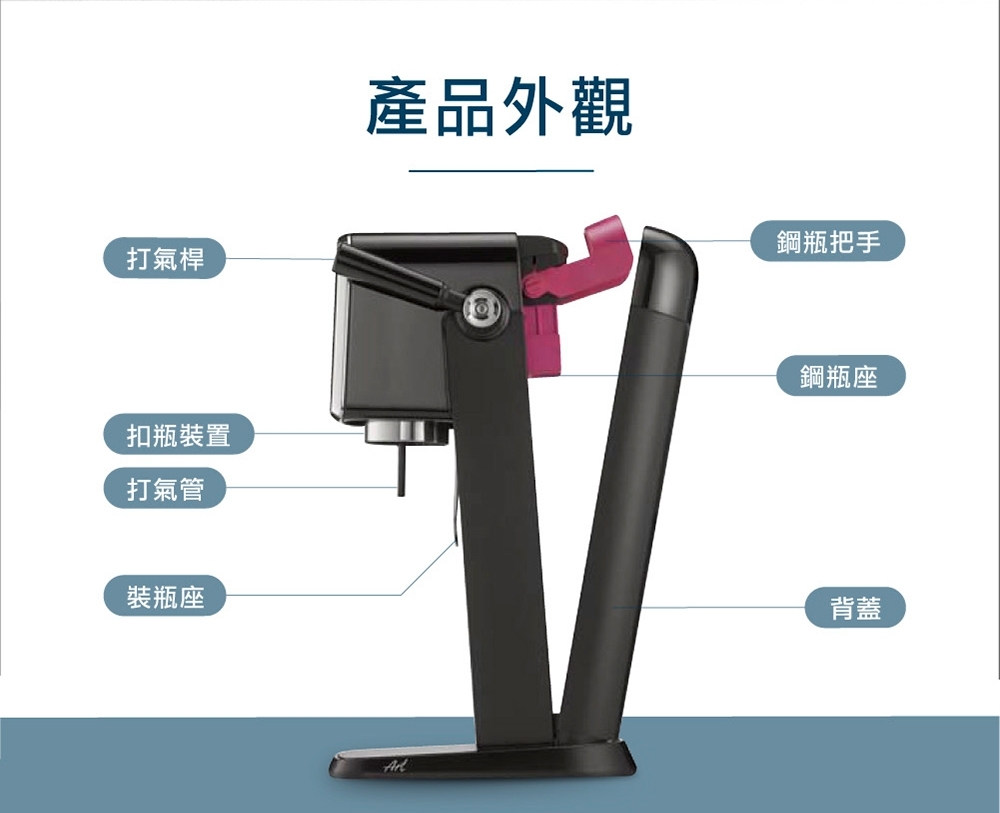 Sodastream ART - 詳情8