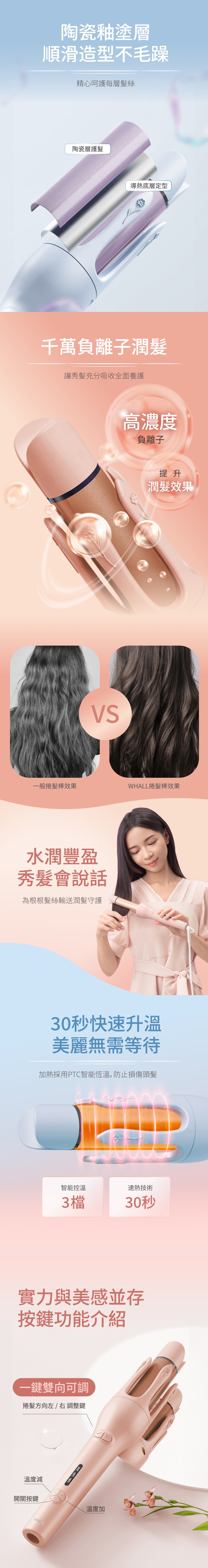 WHALL WS-201 - 詳情1