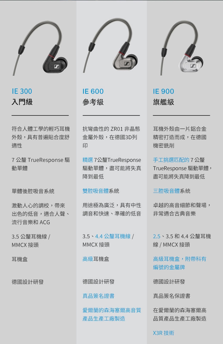 Sennheiser森海塞爾 IE 600 - 詳情5