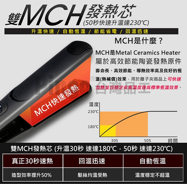 PINGO品工 PRO X1 - 詳情4