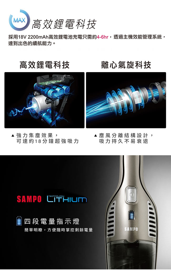 SAMPO聲寶 EC-HP12UGX - 詳情5