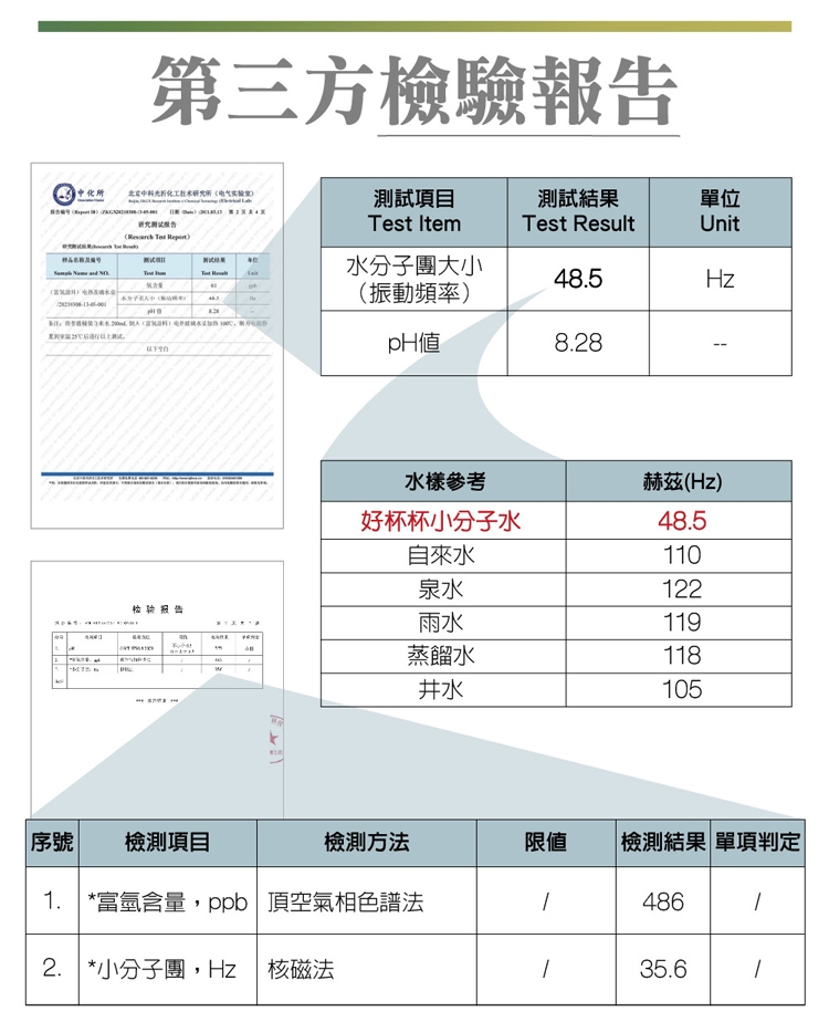 大家源 TCY-282503T - 詳情4