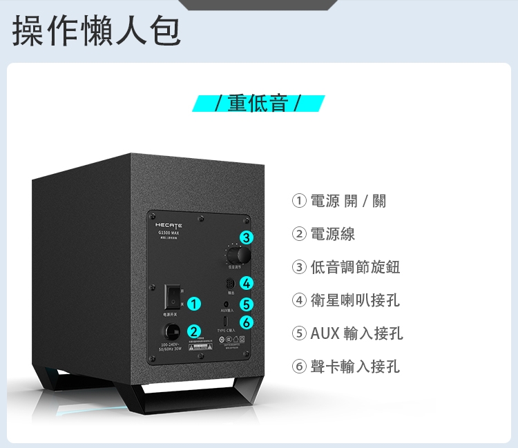 Edifier漫步者 G1500 MAX - 詳情3