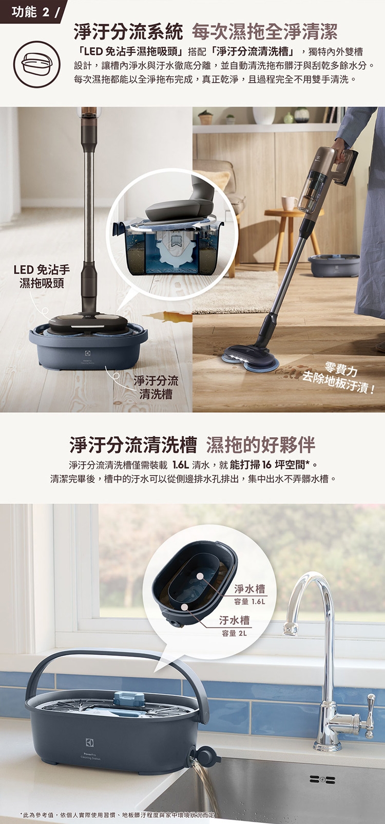 Electrolux伊萊克斯 EFP71523 - 詳情5