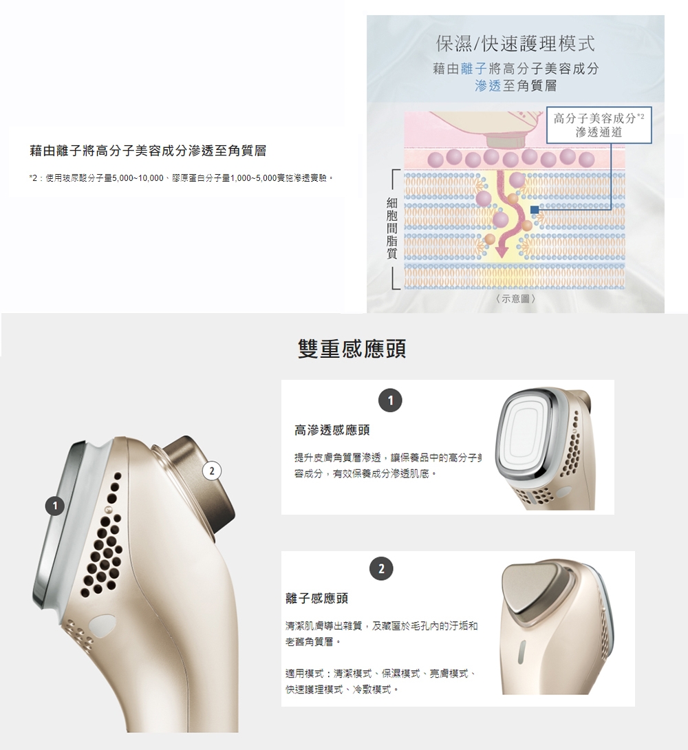 【新品未使用】パナソニック 導入美容器 EH-ST99-N パナソニックのイオン美顔器「EH-ST99」と「EH-SM50」で本格的な