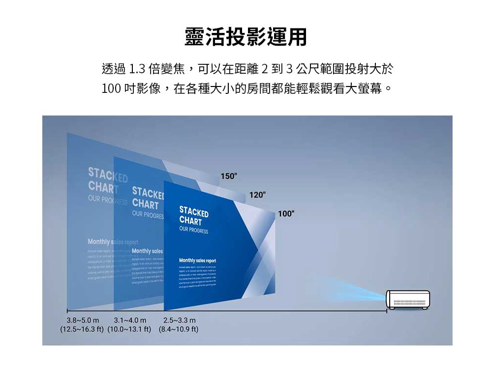 BenQ明碁 EH700 - 詳情5