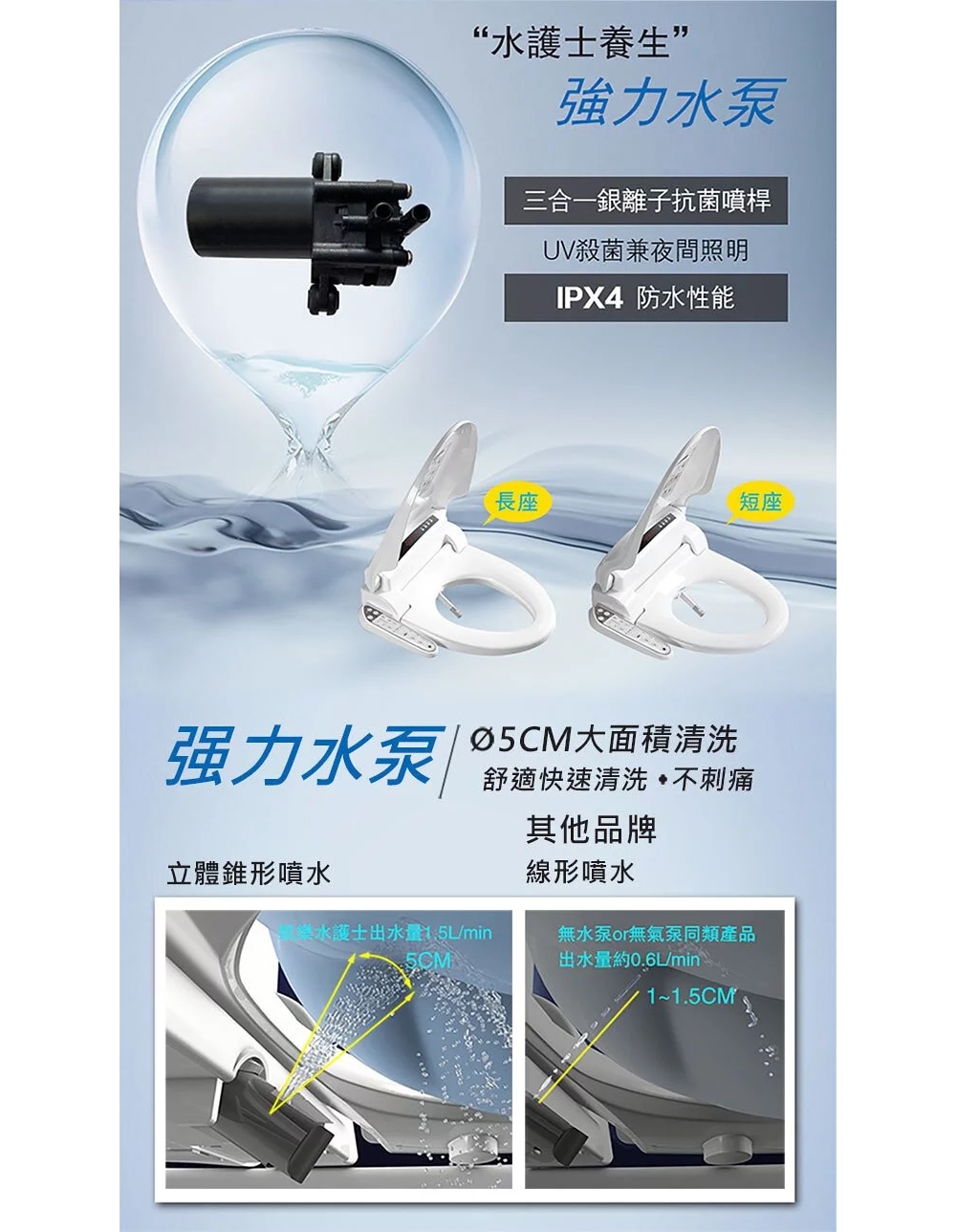 KARAT凱樂 KL-970S - 詳情3