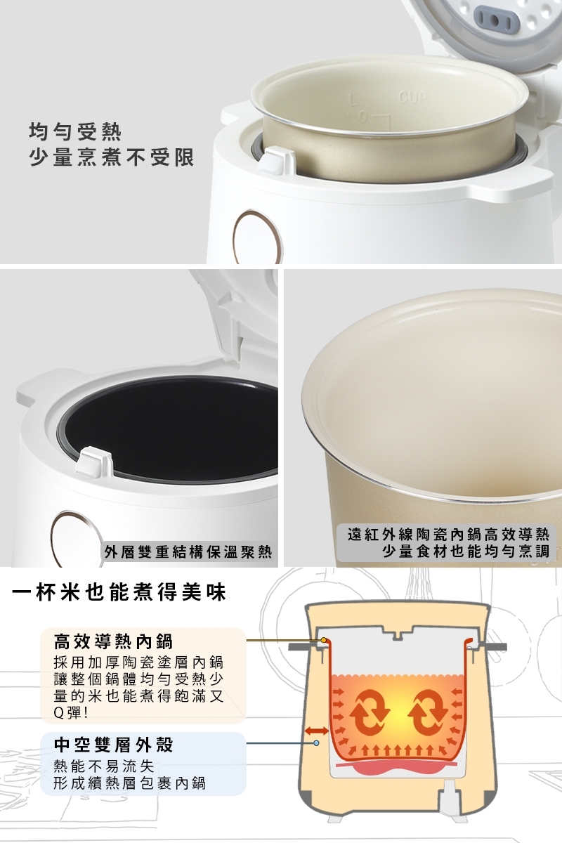 PRINCESS荷蘭公主 271960 - 詳情4