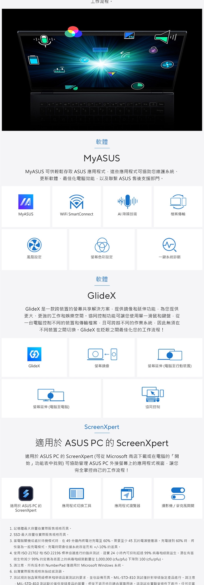 ASUS華碩 X1404VA - 詳情5