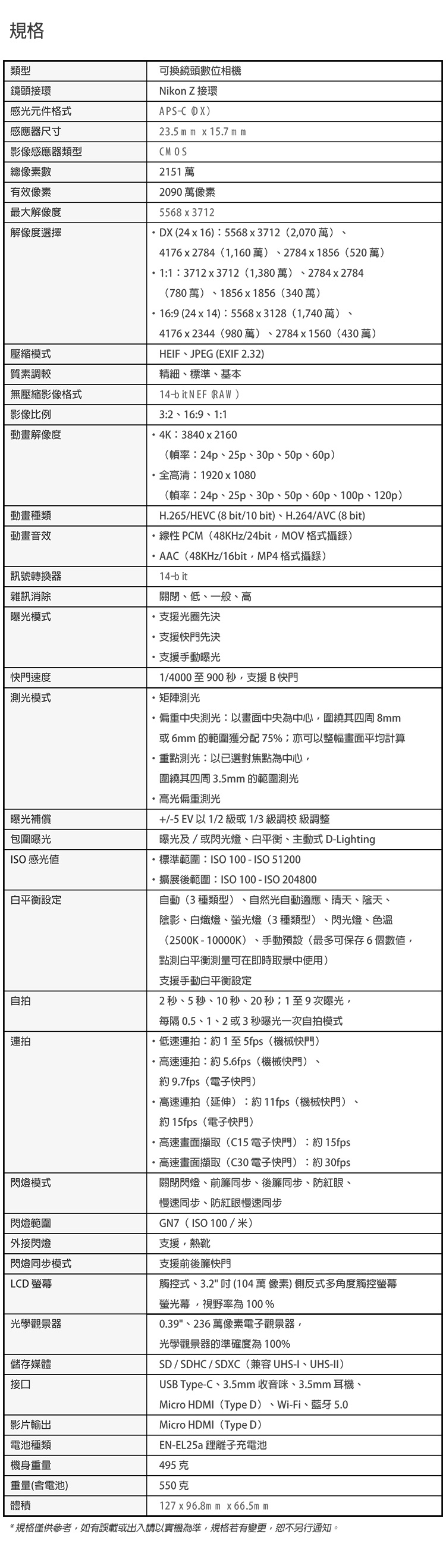 Nikon尼康 Z50 II - 詳情5