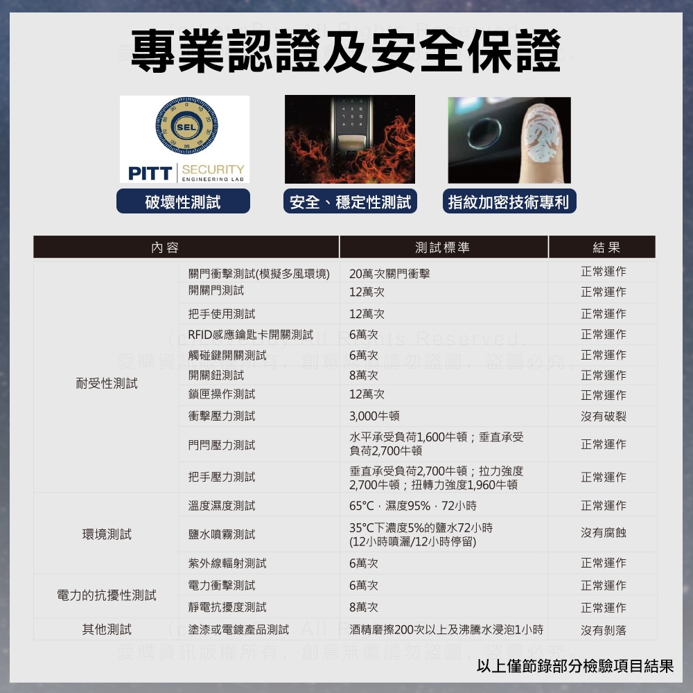 dormakaba FA9000 - 詳情4