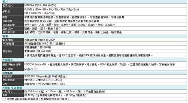 Pentax賓得士 K-1 II - 詳情4