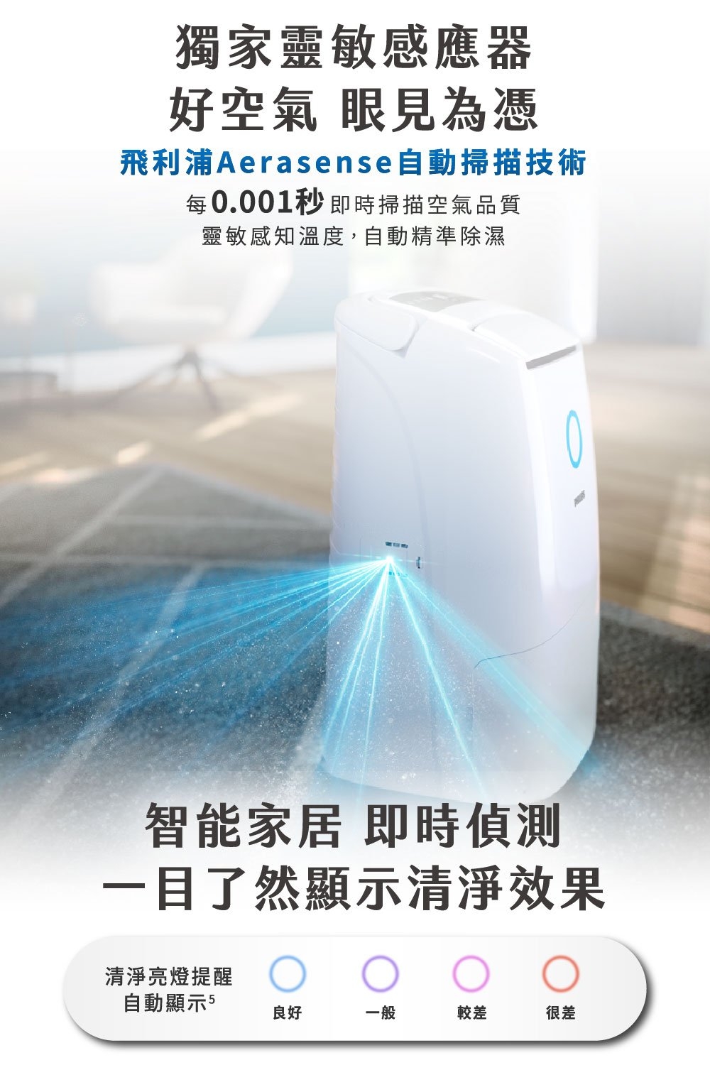 PHILIPS飛利浦 DE5306 - 詳情7