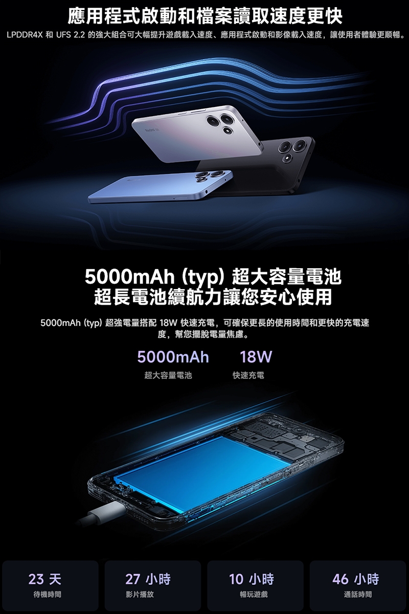 Redmi紅米 12 5G - 詳情4