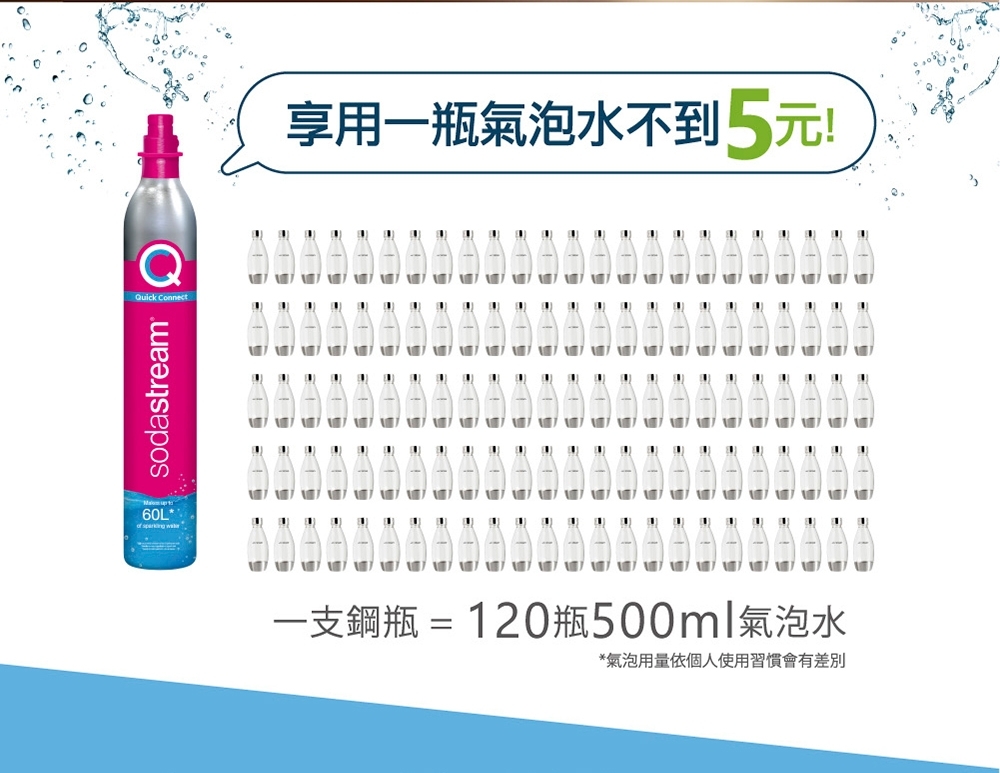 Sodastream ART - 詳情9