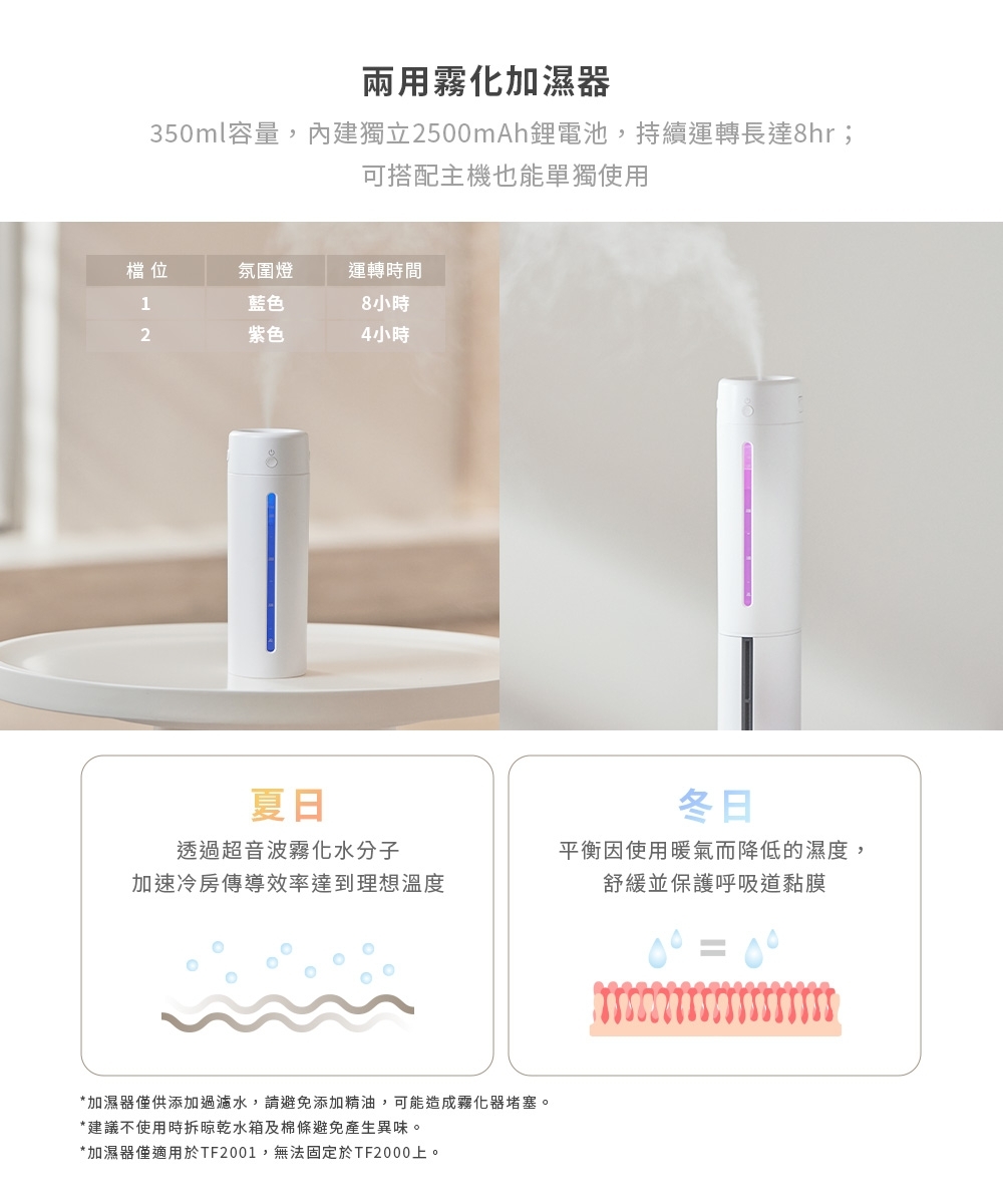 ARTISAN奧堤森 TF2001 - 詳情4