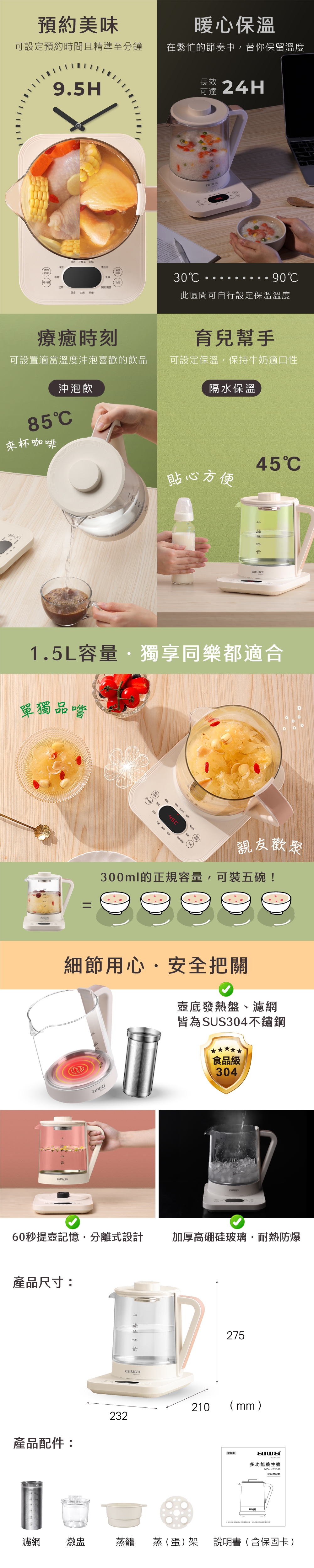 AIWA愛華 AW-KC150 - 詳情1