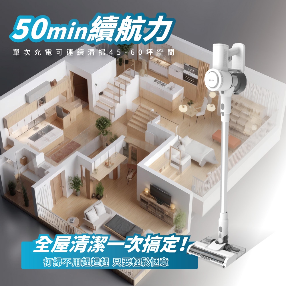 DIKE HCF100 HCF110 - 詳情4