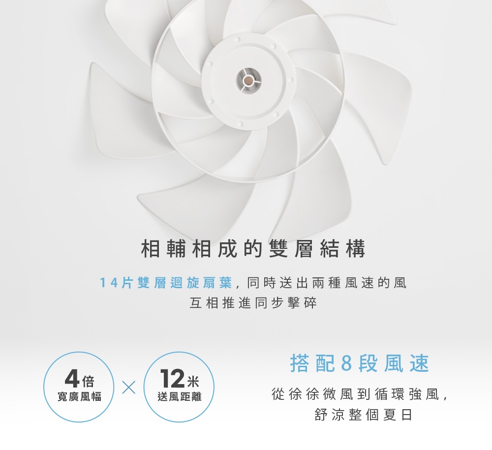 ARTISAN奧堤森 LF1403 - 詳情4