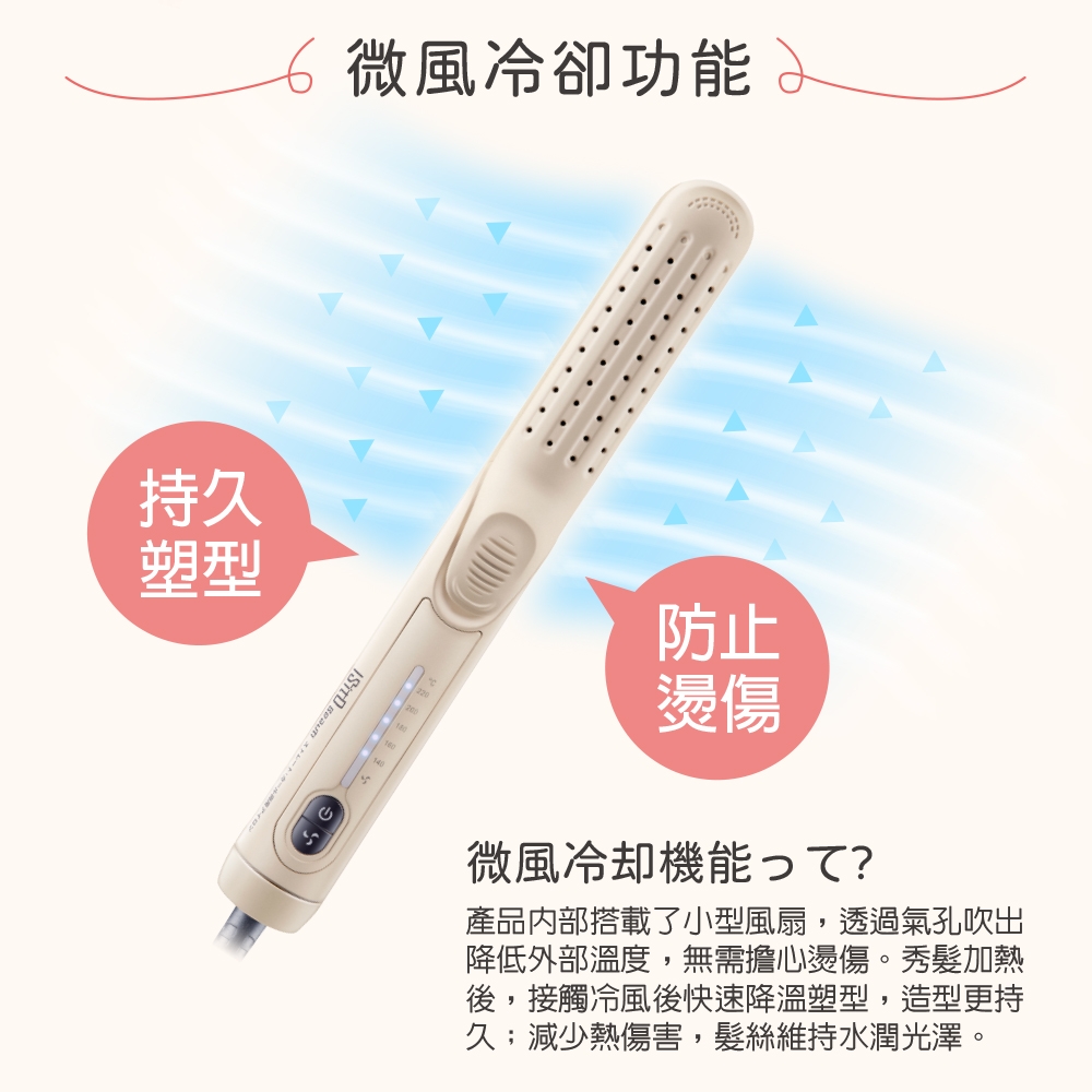 ISITO IS-23E06DH - 詳情8