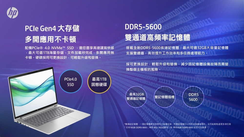 HP惠普 460 G11 - 詳情2