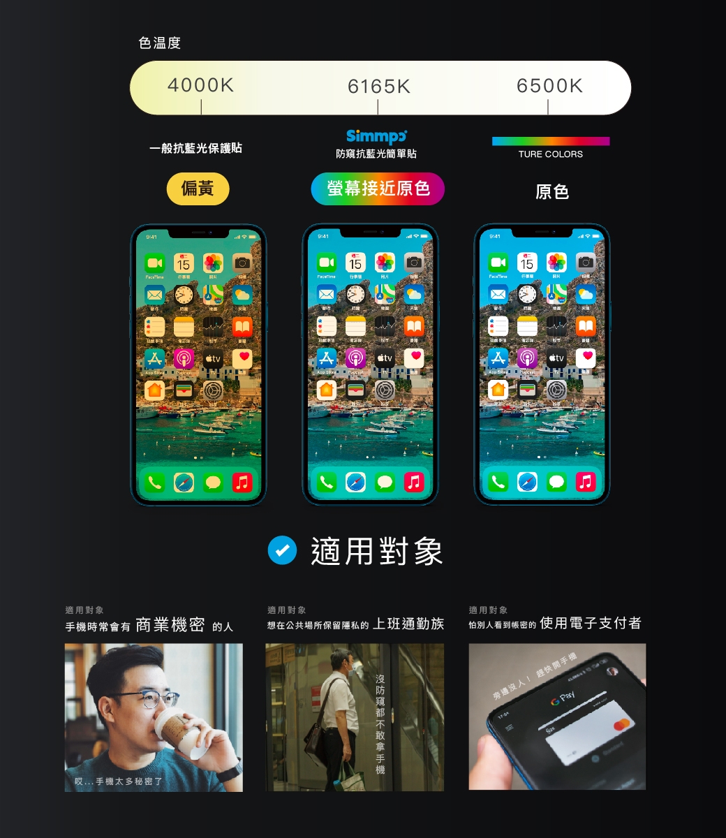 色温度4000K6165K6500K一般抗藍光保護抗藍光簡單貼偏黃螢幕接近原色A15片15適用對象適用對象適用對象時常會有 商業機密 的人想在公共場所保留隱私的上班通勤族哎...手機太多秘密了防窺手機ATURE COLORS15原色適用對象怕別人看到密的 使用電子支付者旁邊沒人!趕快開手機