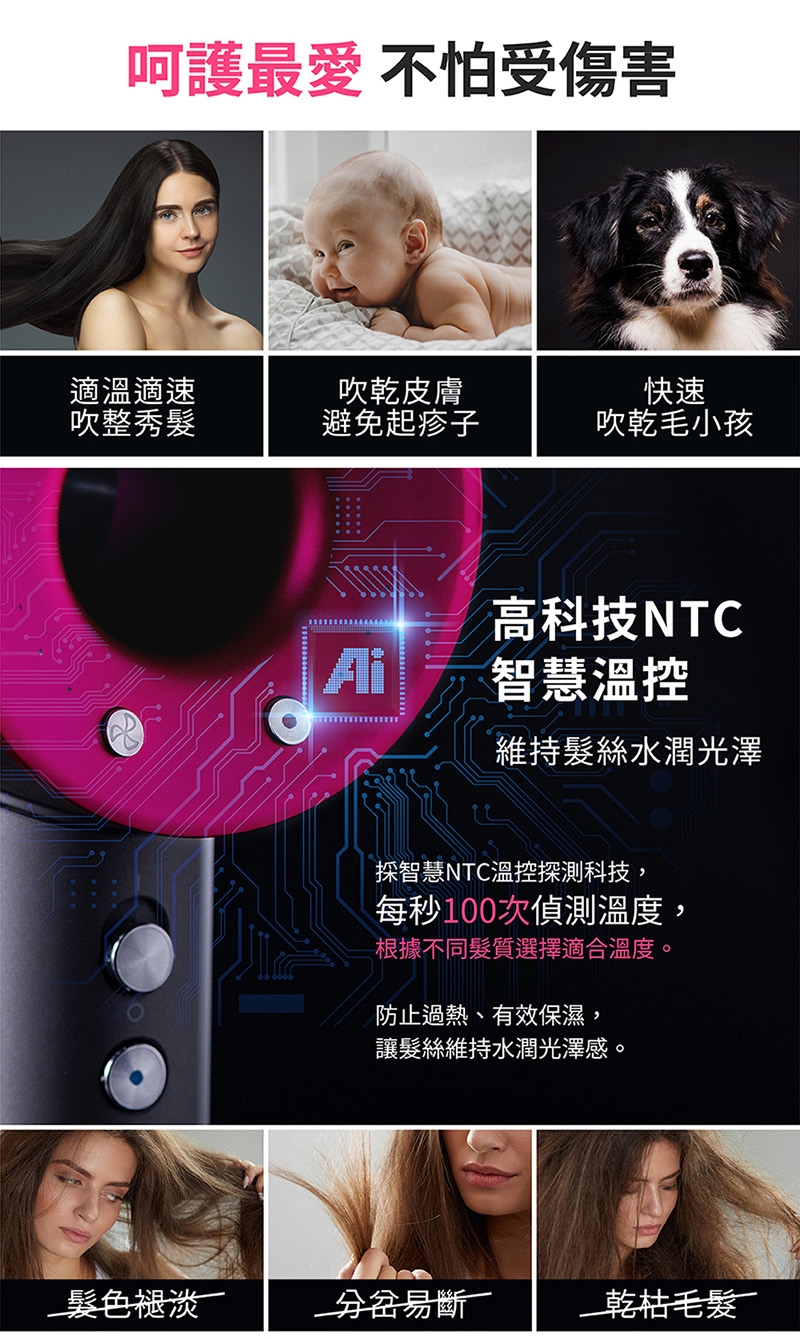 MIDORI美多莉 Hypersonic - 詳情6