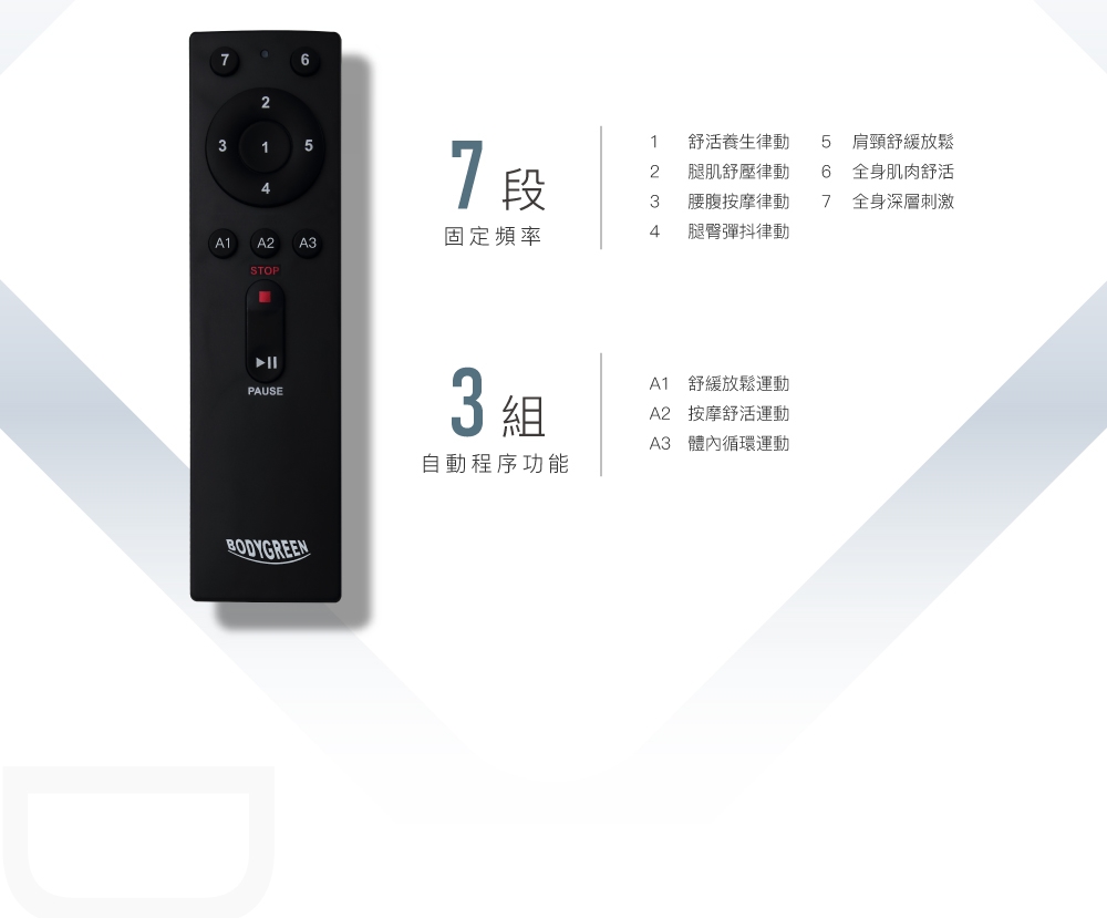 BODYGREEN DWK-01 - 詳情6