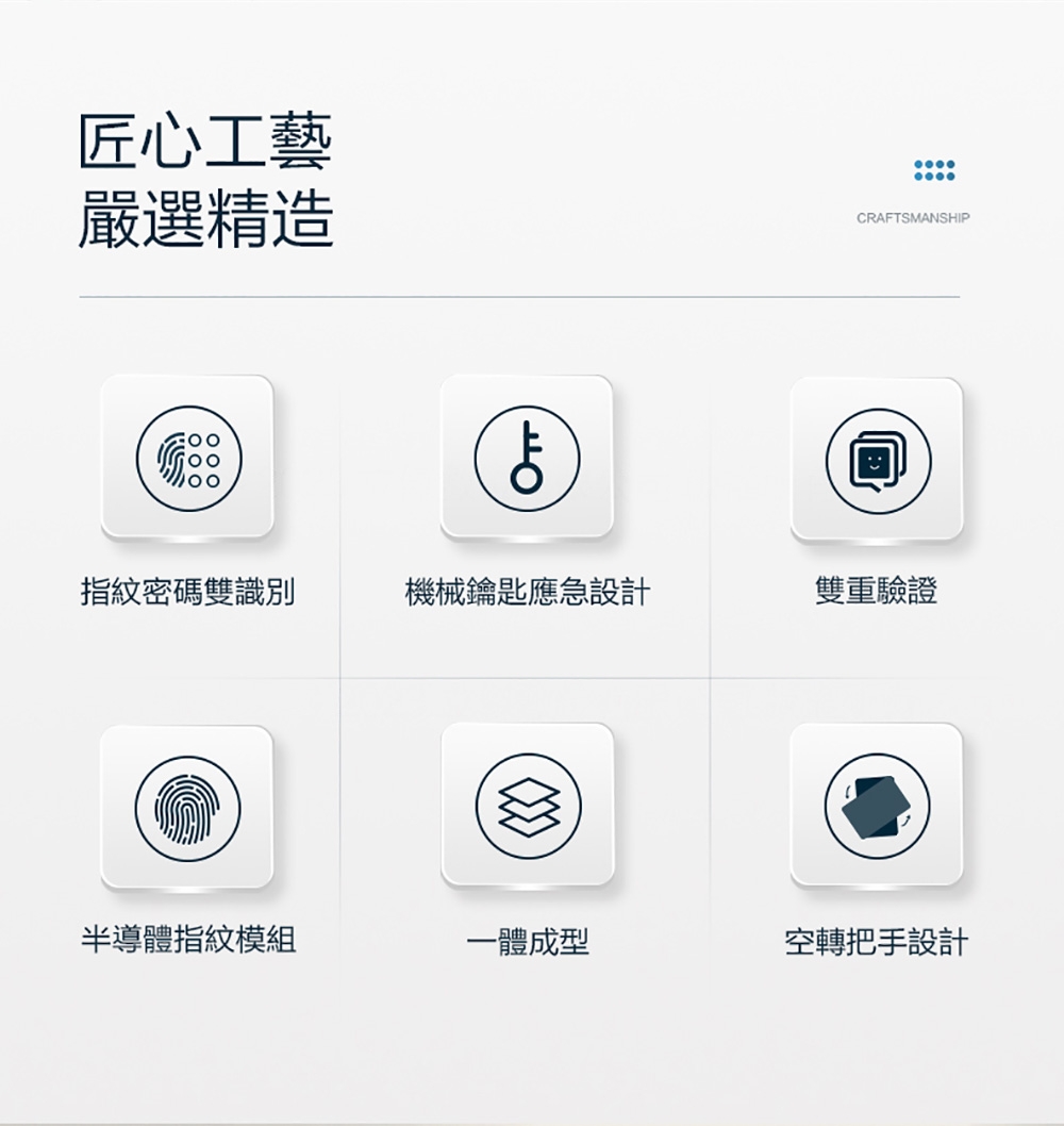 PHILIPS飛利浦 SBX601-7B - 詳情8
