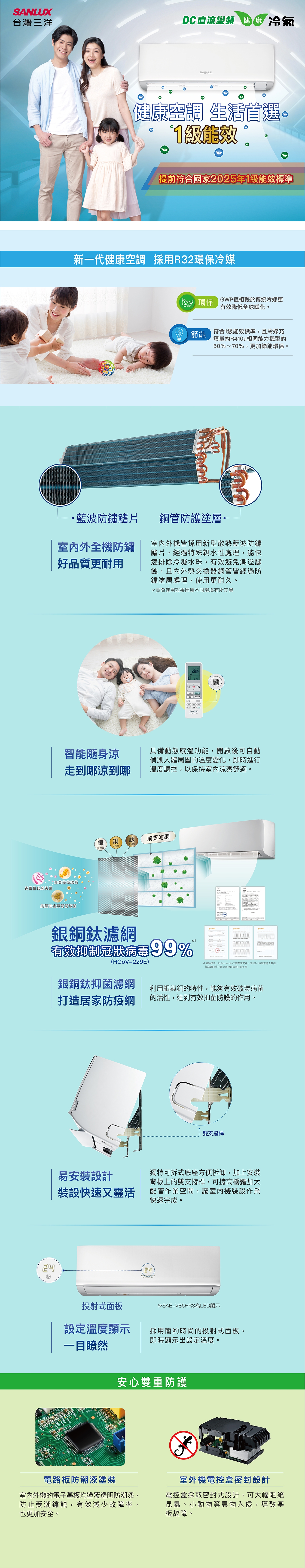 SANLUX台灣三洋 SAC-V28HR3 - 詳情9