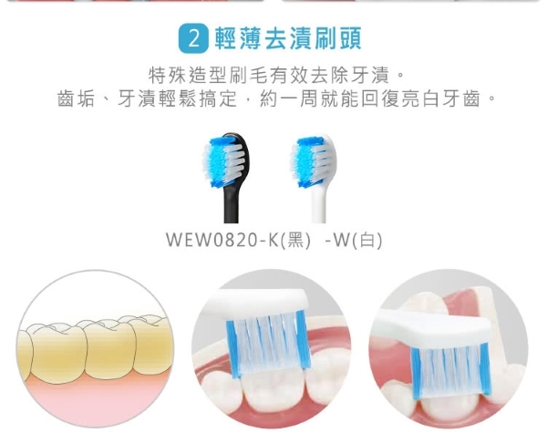 Panasonic國際牌 EW-DA44 - 詳情4
