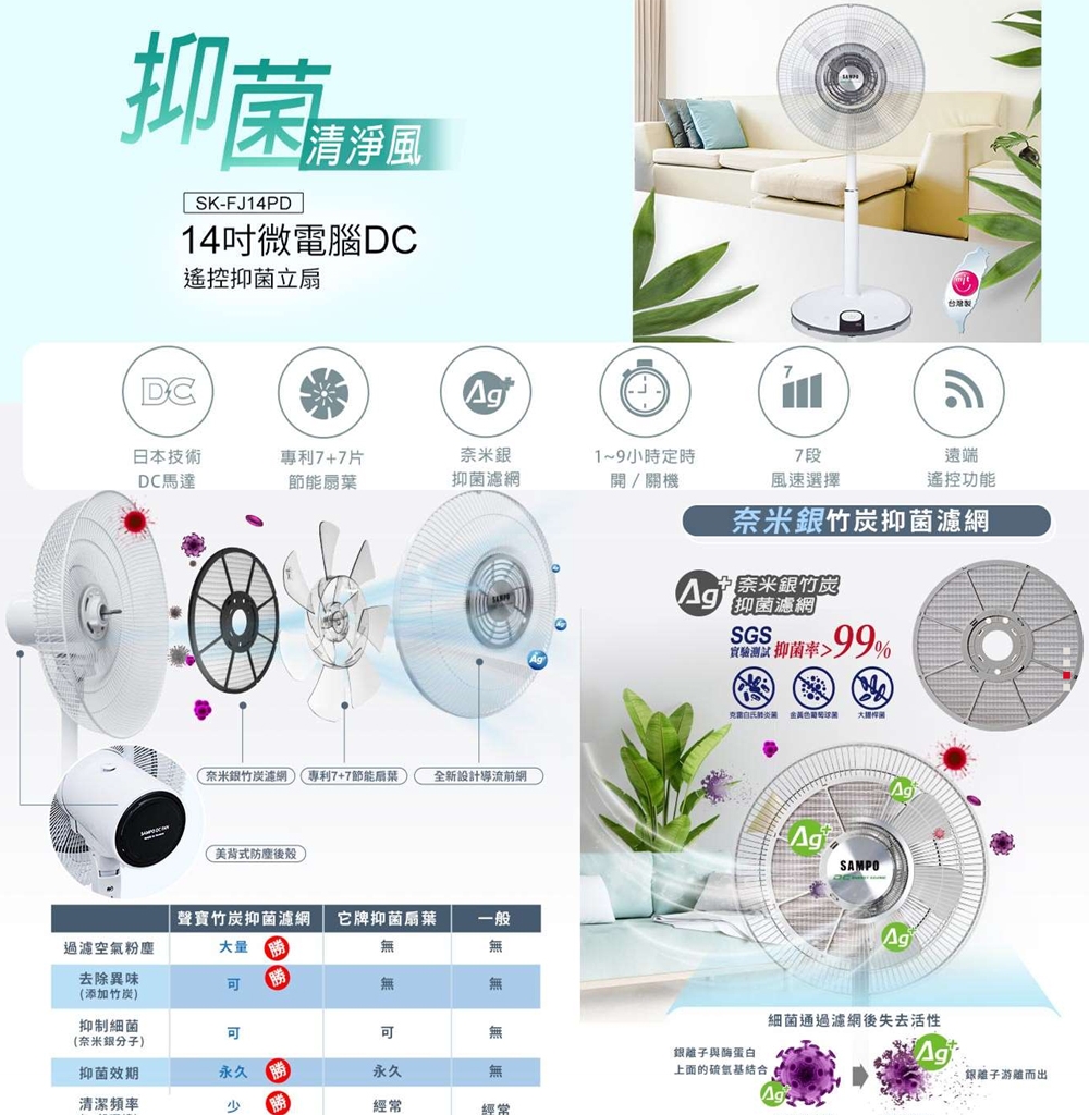 SAMPO聲寶 SK-FJ14PD - 詳情2