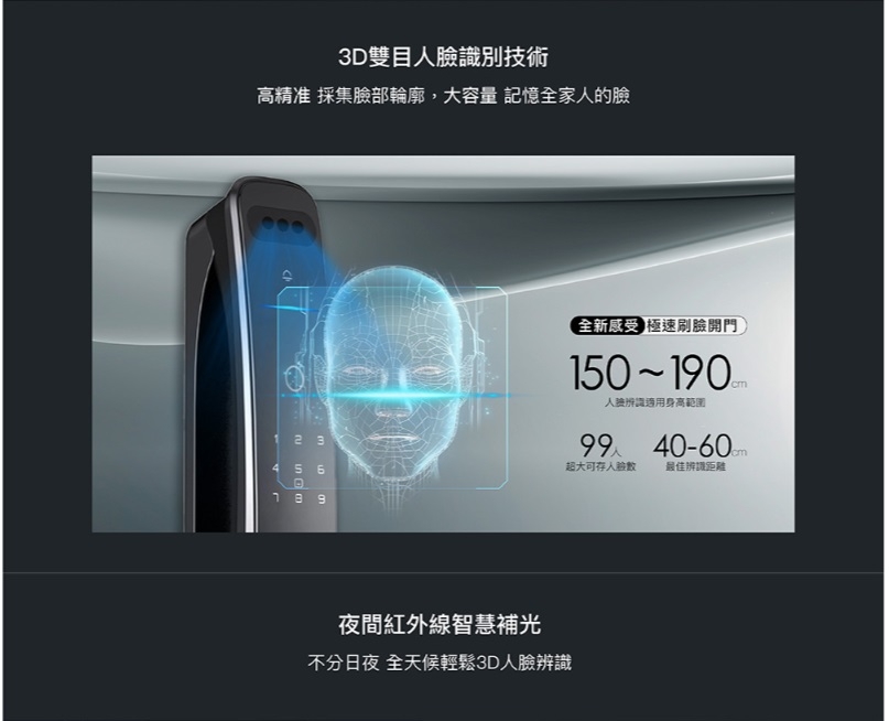AiLock智慧鎖 8 合 1 - 詳情5